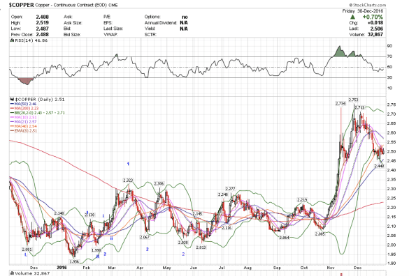 screen-shot-2016-12-31-at-6-50-33-pm