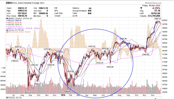 screen-shot-2016-12-31-at-6-52-26-pm