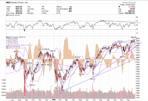 screen-shot-2016-12-31-at-6-52-45-pm