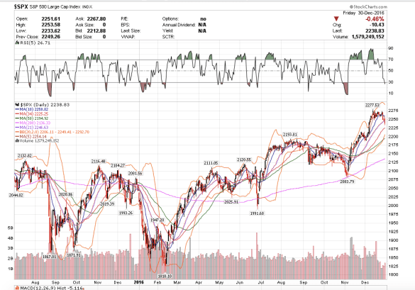 screen-shot-2016-12-31-at-6-53-19-pm