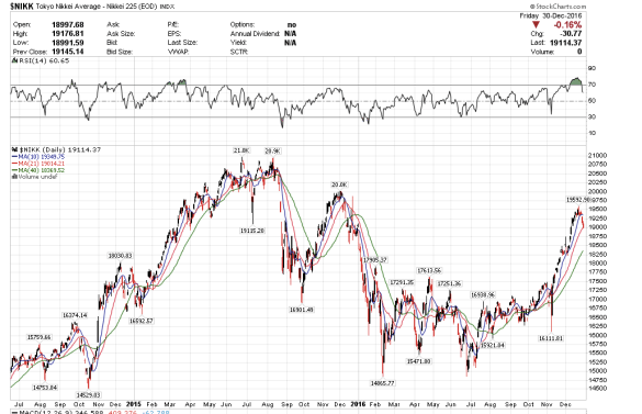 screen-shot-2016-12-31-at-7-03-45-pm