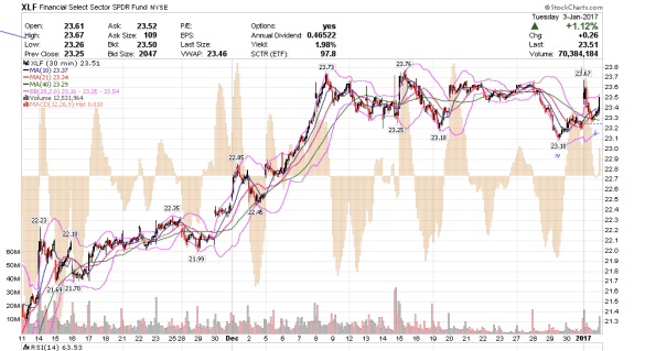 screen-shot-2017-01-03-at-1-01-15-pm