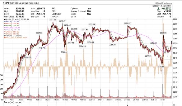 screen-shot-2017-01-03-at-1-02-34-pm