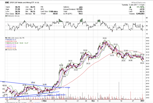 screen-shot-2017-01-03-at-10-13-32-am