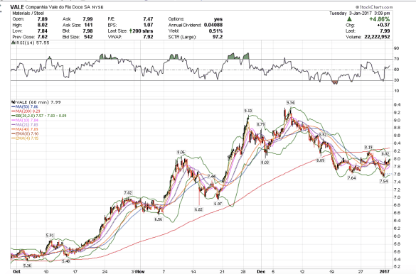 screen-shot-2017-01-03-at-12-09-07-pm