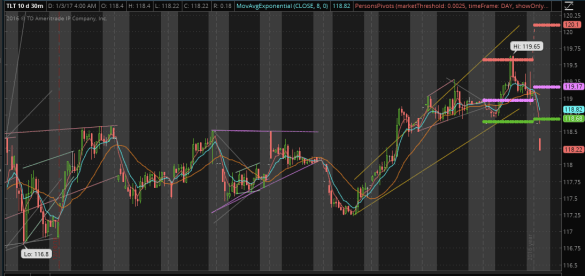 screen-shot-2017-01-03-at-4-22-03-am