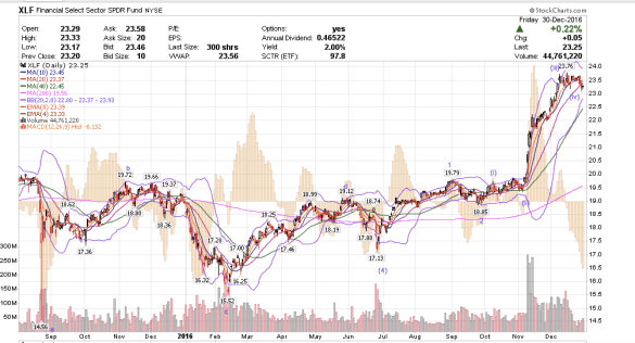 screen-shot-2017-01-03-at-4-57-09-am