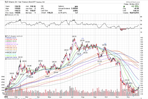 screen-shot-2017-01-03-at-4-57-25-am