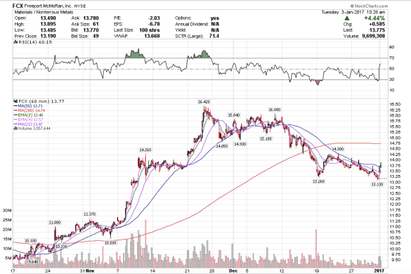 screen-shot-2017-01-03-at-7-26-58-am