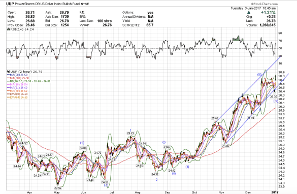 screen-shot-2017-01-03-at-7-45-30-am