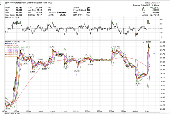 screen-shot-2017-01-03-at-7-46-27-am