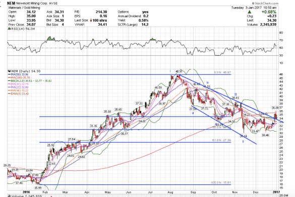 screen-shot-2017-01-03-at-7-50-58-am