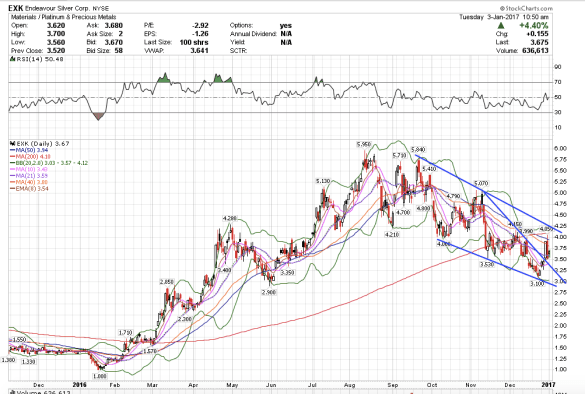 screen-shot-2017-01-03-at-7-51-08-am