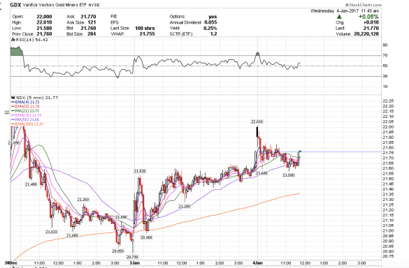 screen-shot-2017-01-04-at-8-45-15-am