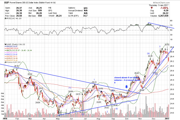 screen-shot-2017-01-05-at-1-01-39-pm