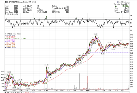 screen-shot-2017-01-05-at-1-16-02-pm