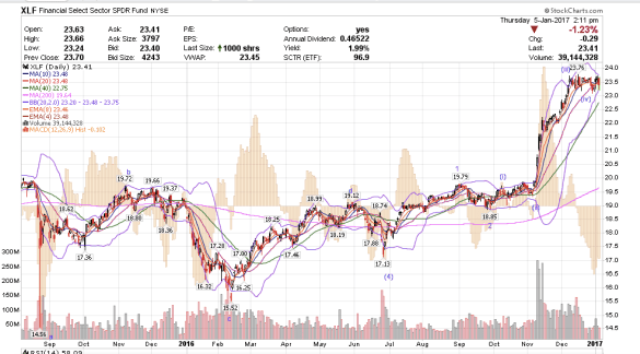 screen-shot-2017-01-05-at-11-11-35-am