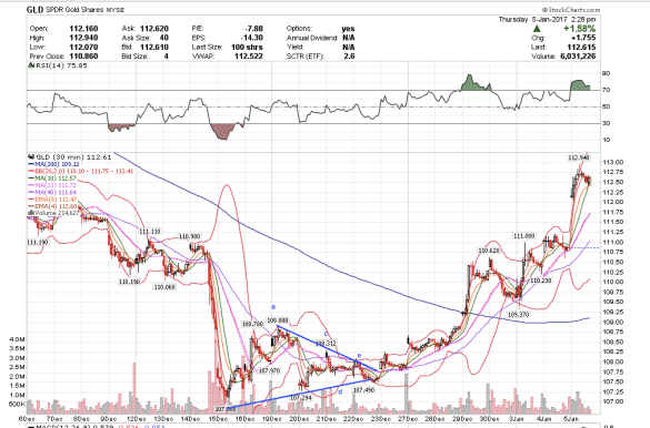 screen-shot-2017-01-05-at-11-28-11-am