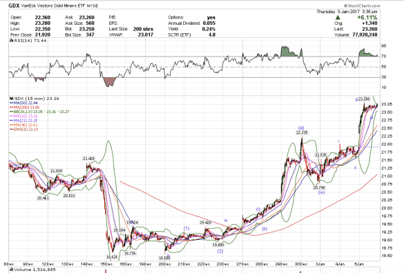 screen-shot-2017-01-05-at-12-36-26-pm