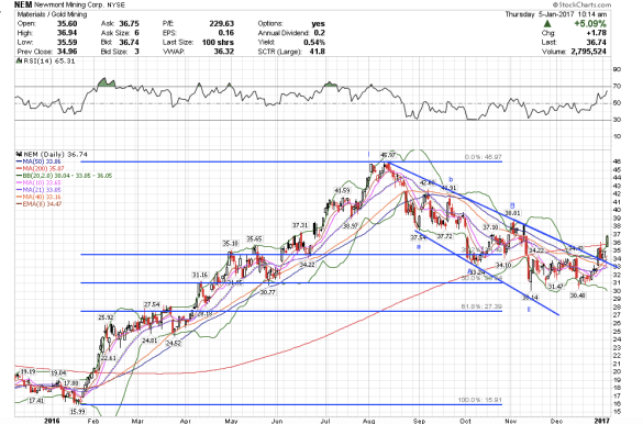 screen-shot-2017-01-05-at-7-14-57-am