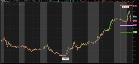 screen-shot-2017-01-05-at-8-10-34-am