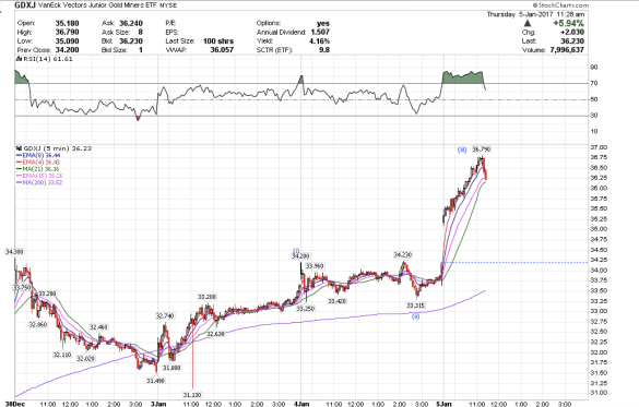 screen-shot-2017-01-05-at-8-28-33-am