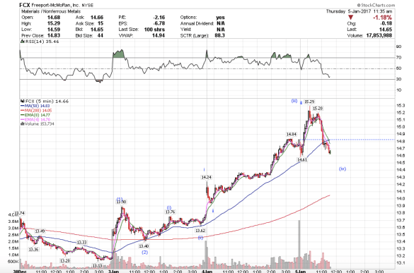 screen-shot-2017-01-05-at-8-35-58-am