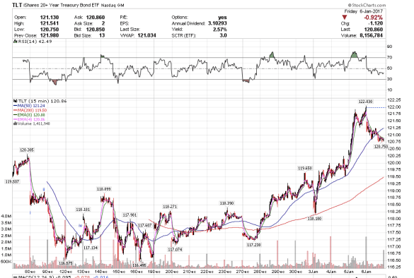 screen-shot-2017-01-06-at-1-02-40-pm