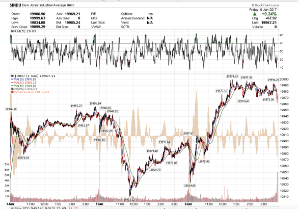 screen-shot-2017-01-06-at-1-03-01-pm