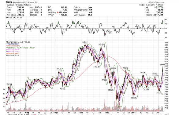 screen-shot-2017-01-06-at-10-07-46-am