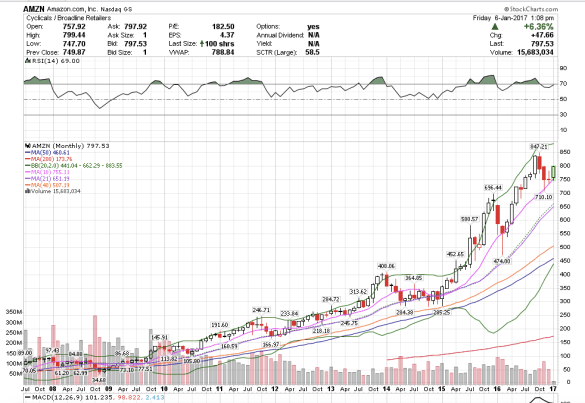 screen-shot-2017-01-06-at-10-08-08-am
