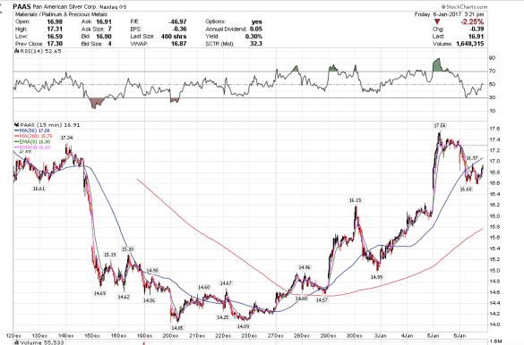 screen-shot-2017-01-06-at-12-21-35-pm