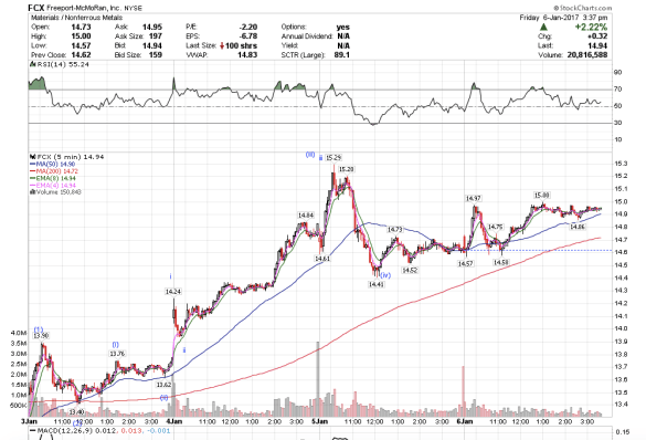 screen-shot-2017-01-06-at-12-37-10-pm