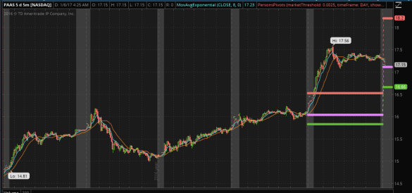 screen-shot-2017-01-06-at-4-51-06-am