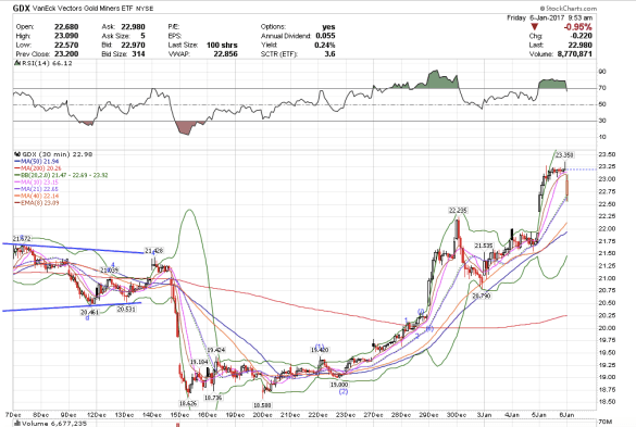 screen-shot-2017-01-06-at-6-53-27-am