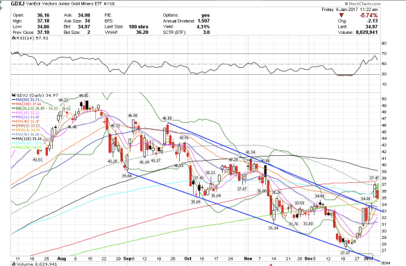 screen-shot-2017-01-06-at-8-22-43-am