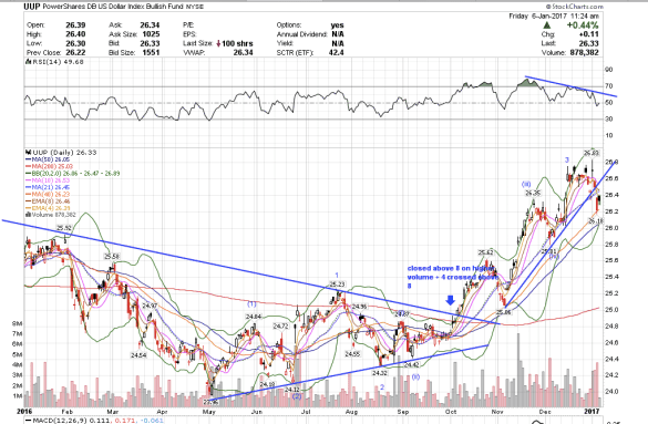 screen-shot-2017-01-06-at-8-24-29-am