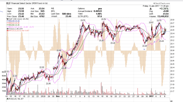 screen-shot-2017-01-06-at-8-26-30-am