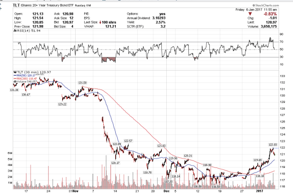 screen-shot-2017-01-06-at-8-56-19-am