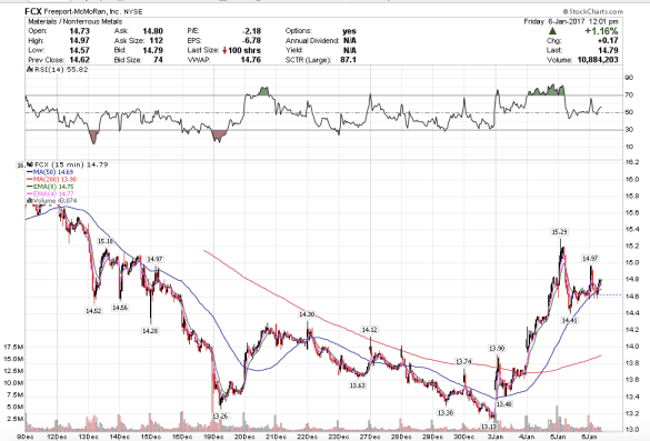 screen-shot-2017-01-06-at-9-01-59-am