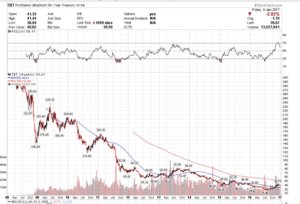 screen-shot-2017-01-07-at-1-00-57-pm