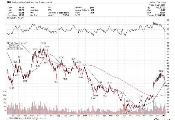 screen-shot-2017-01-07-at-1-02-27-pm