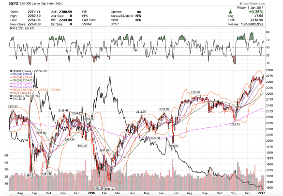 screen-shot-2017-01-07-at-1-36-18-pm