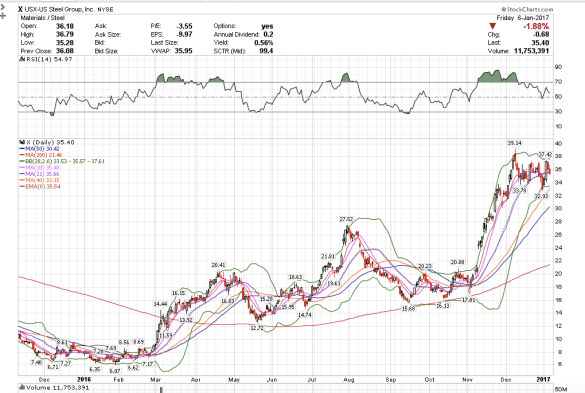 screen-shot-2017-01-07-at-7-21-14-pm