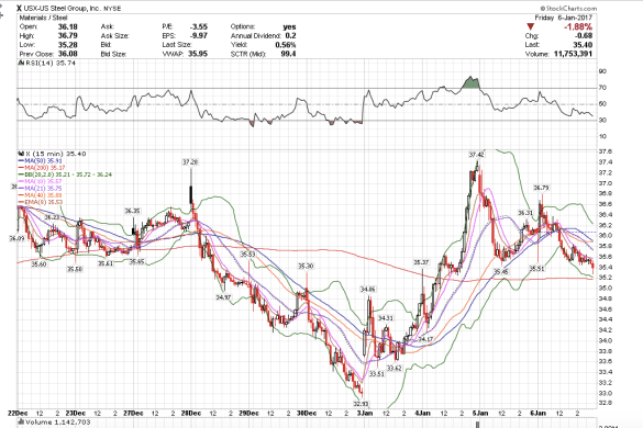 screen-shot-2017-01-07-at-7-21-33-pm