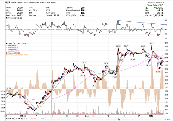 screen-shot-2017-01-08-at-1-09-16-pm