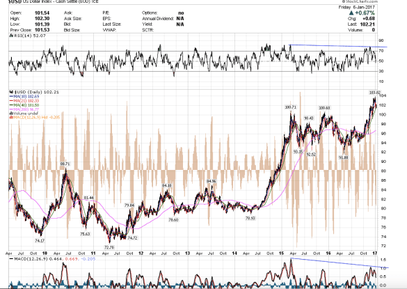 screen-shot-2017-01-08-at-1-10-07-pm