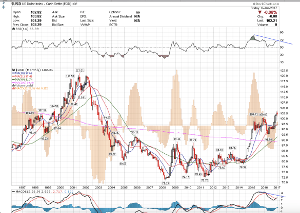 screen-shot-2017-01-08-at-1-10-33-pm