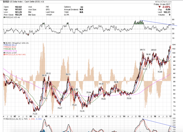 screen-shot-2017-01-08-at-1-11-32-pm