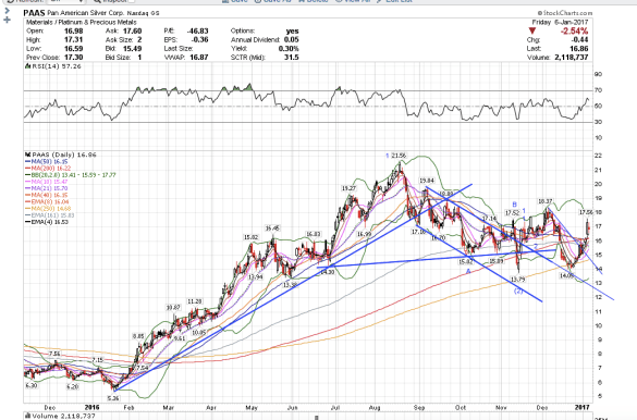 screen-shot-2017-01-08-at-12-48-15-pm